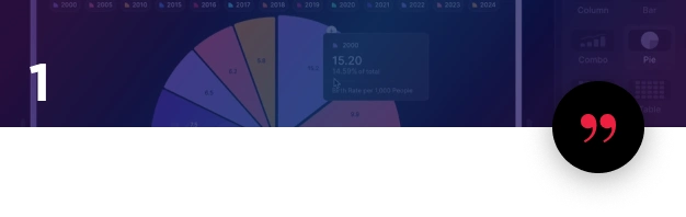 AI전문가 AI 커피챗
