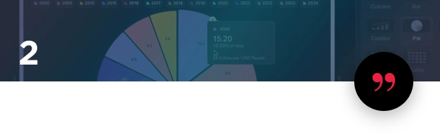 AI전문가 AI 커피챗