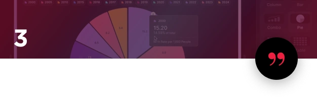 AI전문가 AI 커피챗