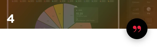 AI전문가 AI 커피챗