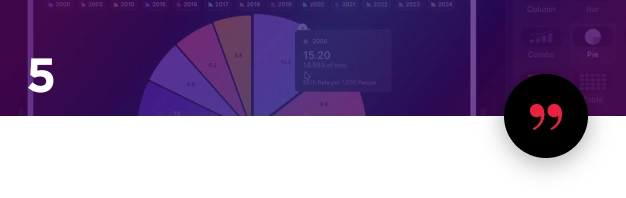 AI전문가 AI 커피챗