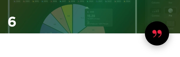 AI전문가 AI 커피챗