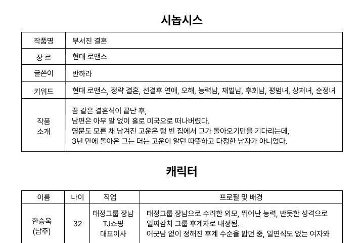 웹소설 작가 반하라