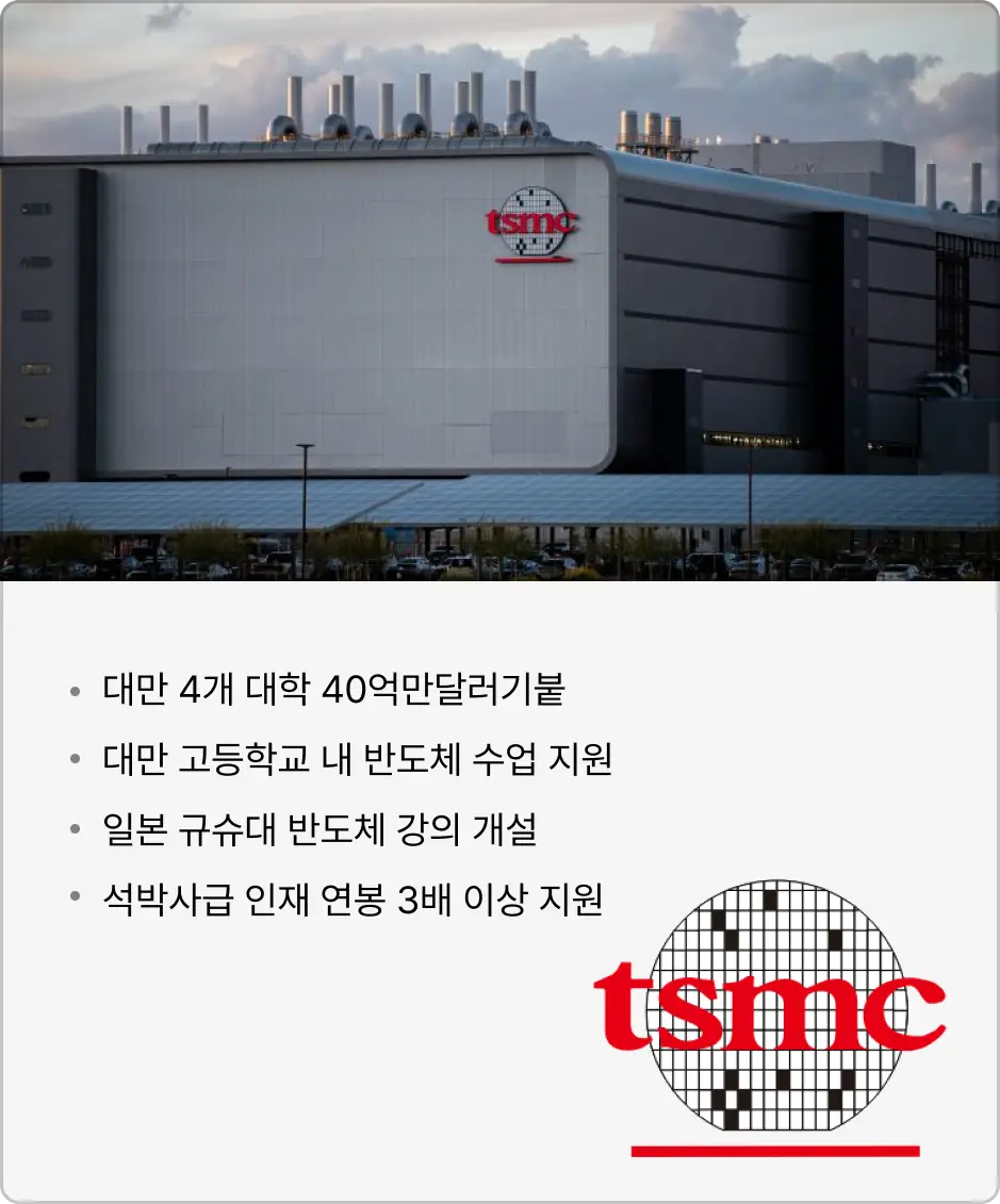 ImageSlide