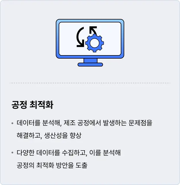 ImageSlide