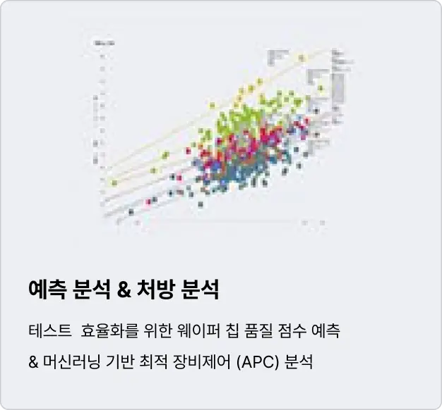 ImageSlide
