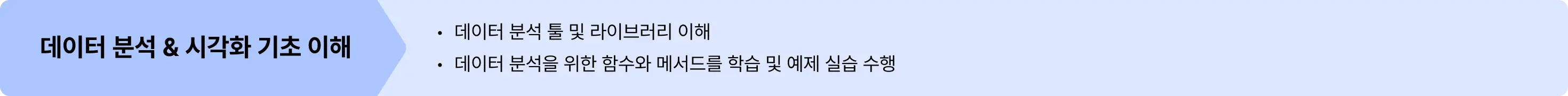 데이터 분석, 반도체 데이터 분석, 반도체 데이터