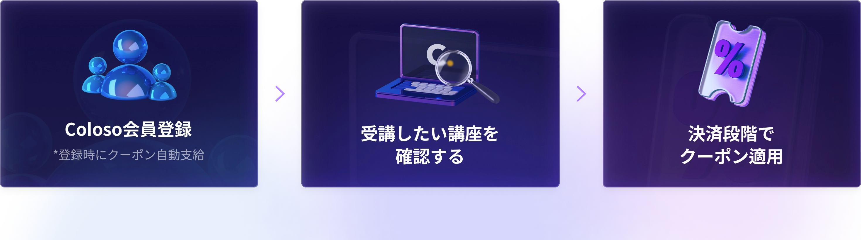 新規登録ウェルカムクーポン