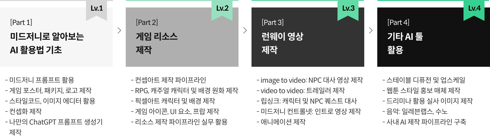 게임 프로듀서 리액터