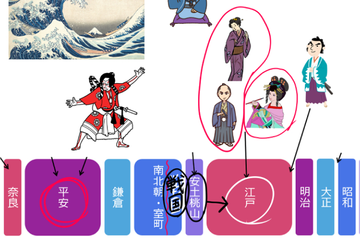 Coloso イラストレーター 久賀フーナ