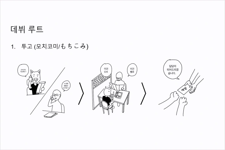 만화가 사토