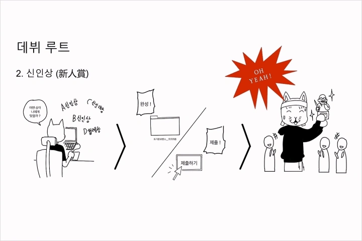 만화가 사토