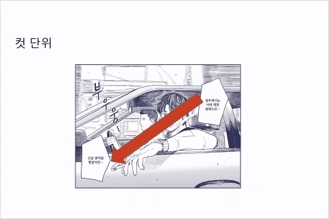 Comic Artist, sato