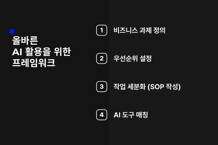 AI전문가 AI 커피챗