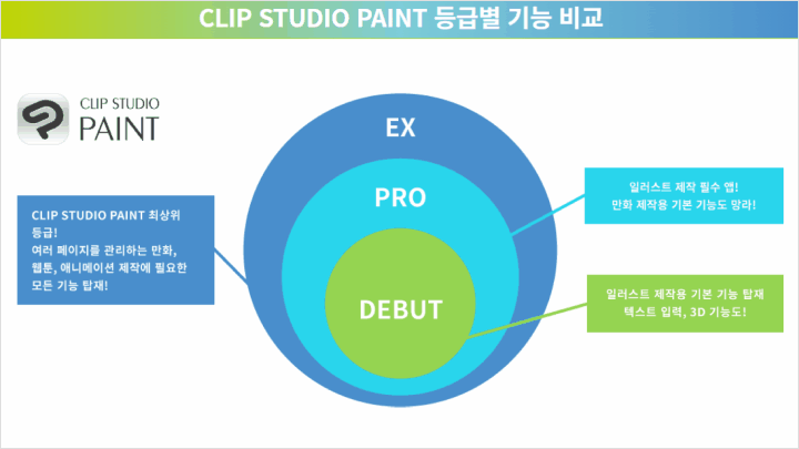 일러스트레이터 정지아