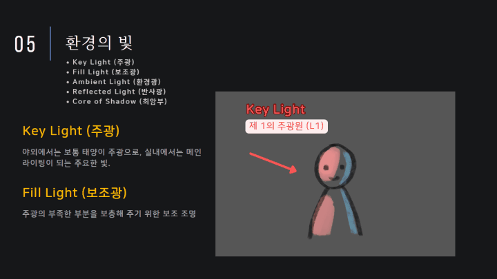 일러스트레이터 정지아