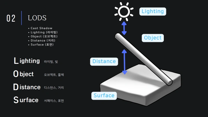 일러스트레이터 정지아