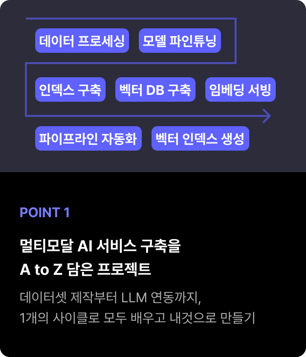 ImageSlide