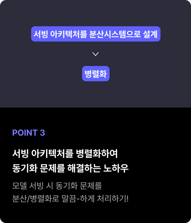 ImageSlide
