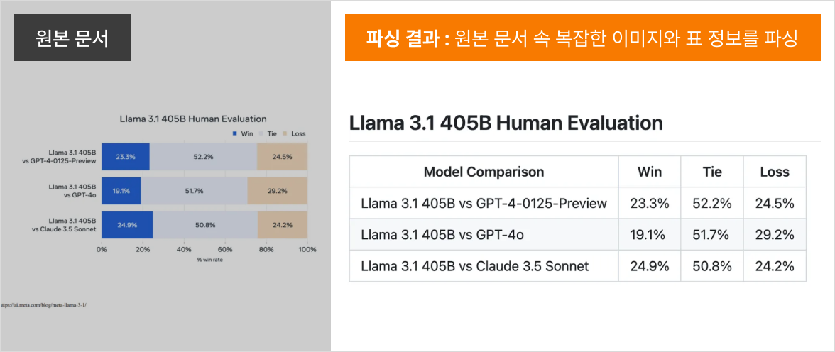 PDF 이미지