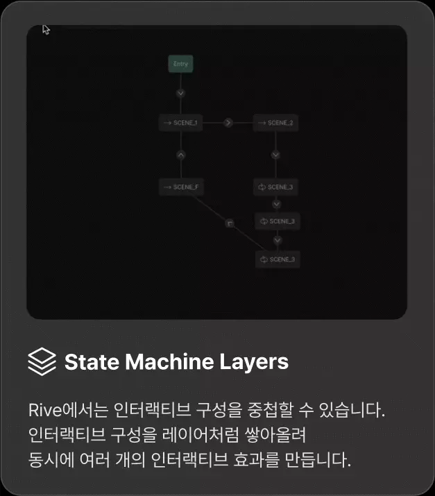 ImageSlide