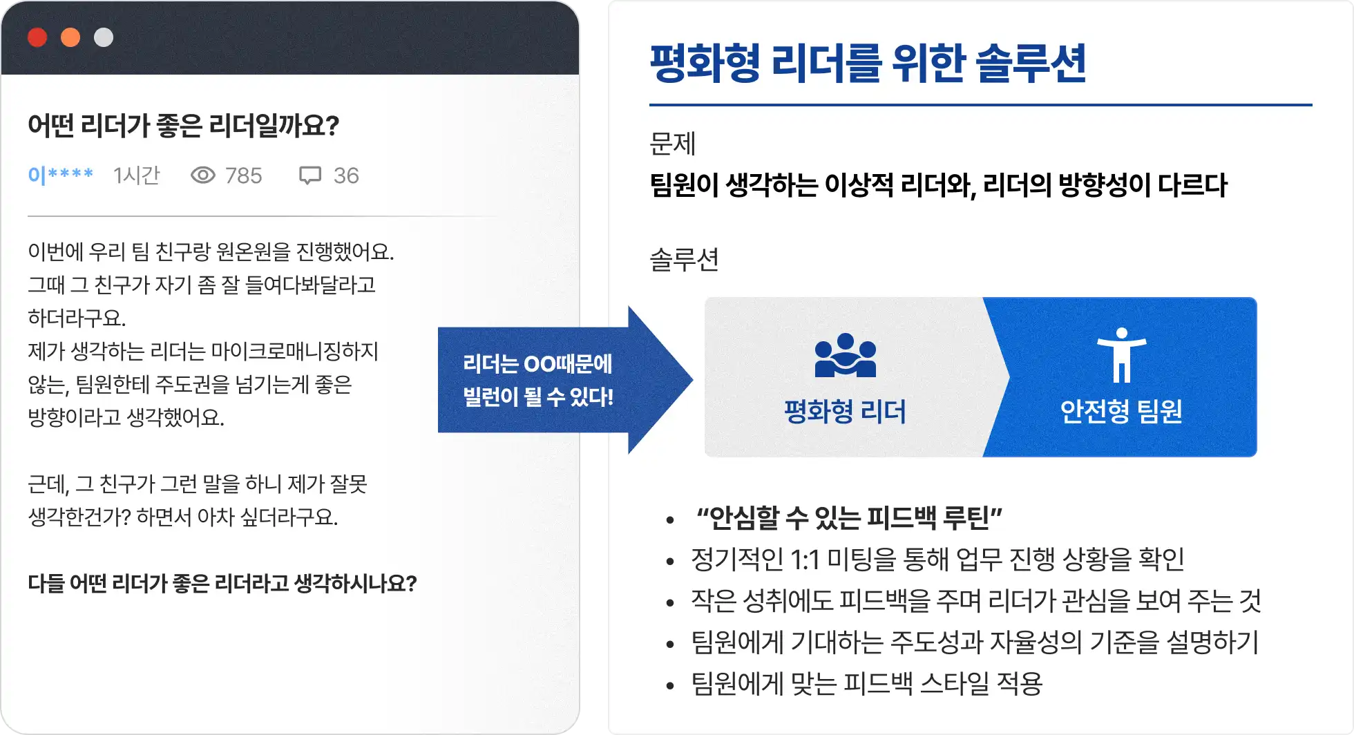 솔루션, 리더 솔루션, 리더십, 초보 팀장
