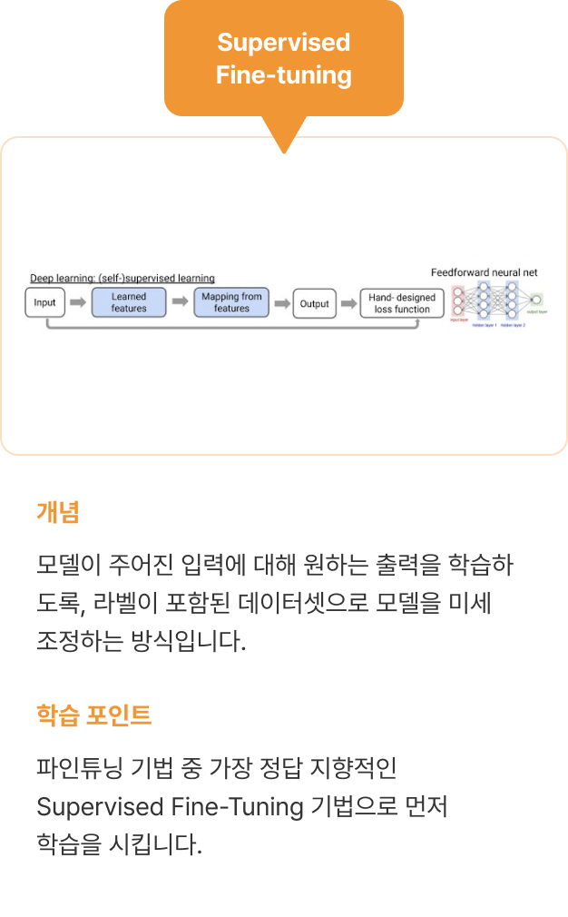 ImageSlide