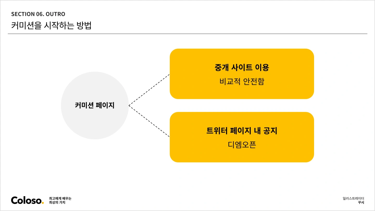 curriculum-illustrator-kkussi-6-1.webp