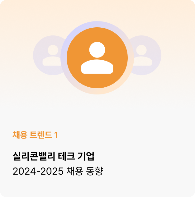 ImageSlide