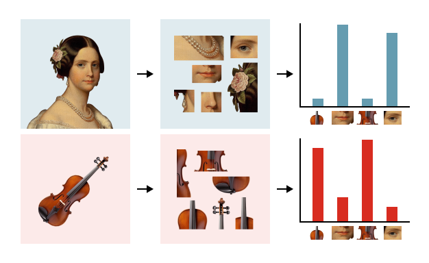 ImageSlide<span style="font-size: 16px; font-weight: 700;"> Global Feature Detection </span> <span style="display: block; height: 4px;"></span> <span style="font-size: 16px; color: rgba(0, 0, 0, 0.7);">     Loop Closure & 위치 인식에 활용되는 Global Feature의 개념에 대해 학습합니다. </span>