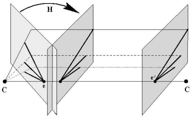 ImageSlide<span style="font-size:16px; font-weight: 700;">Fundamental matrix</span>  <span style="display: block; height: 4px;"></span>  <span style="font-size:16px; color: rgba(0, 0, 0, 0.8);">카메라 파라미터를 포함한 두 이미지의 실제 픽셀  좌표 사이 기하학적 관계를 다루는 방법을 학습합니다.</span>