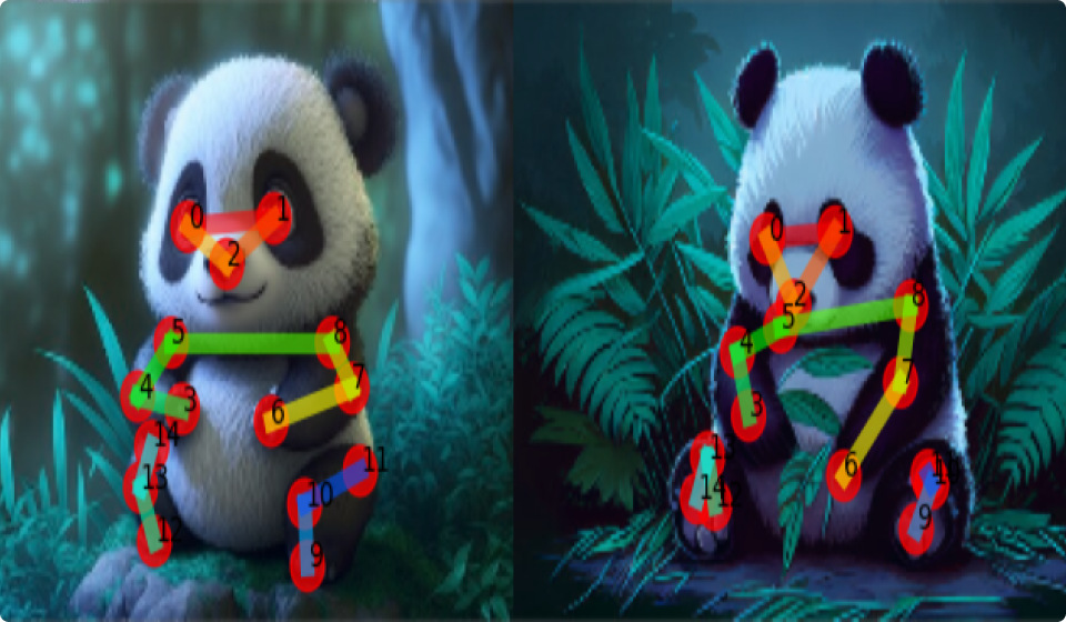 ImageSlide<span style="font-size:16px; font-weight: 700;"> 학습 데이터가 없어도 자세 추정이 가능한 Pose Anything  </span> <span style="display: block; height: 4px;"></span> <span style="font-size:16px; font-weight: 400; color: rgba(0, 0, 0, 0.8);"> 객체의 각 Key Point 간 연결을 고려한 GNN 접근 방식을 활용하여  포즈를 추정하는 방법을 학습합니다.     </span>