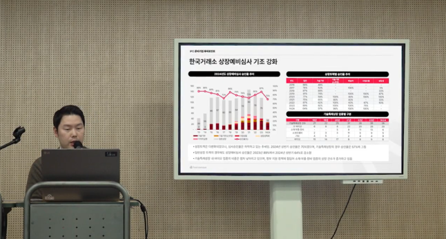 ImageSlide<b>
한국거래소 상장예비심사 기조의 강화
</b>