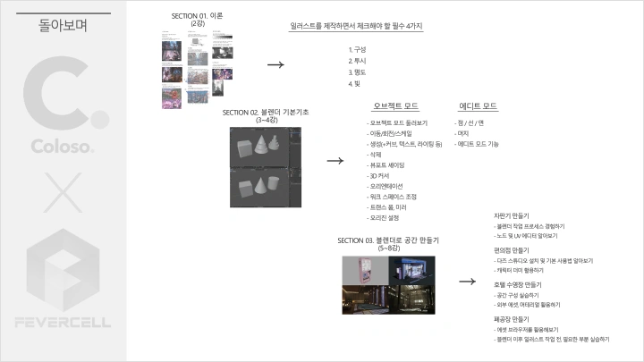 curriculum-illustrator-ikki.webp