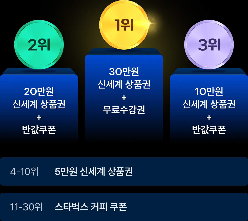 콜로소 파트너스 30인 순위 혜택