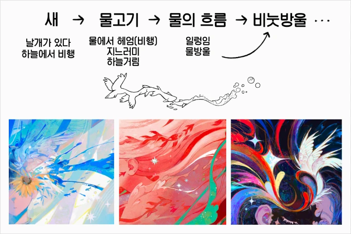 일러스트레이터, 뜸몽