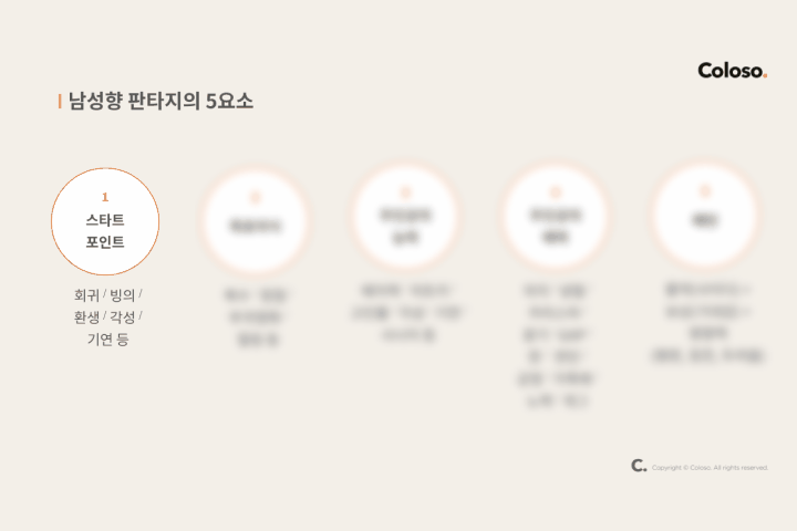 웹소설 작가 박경원
