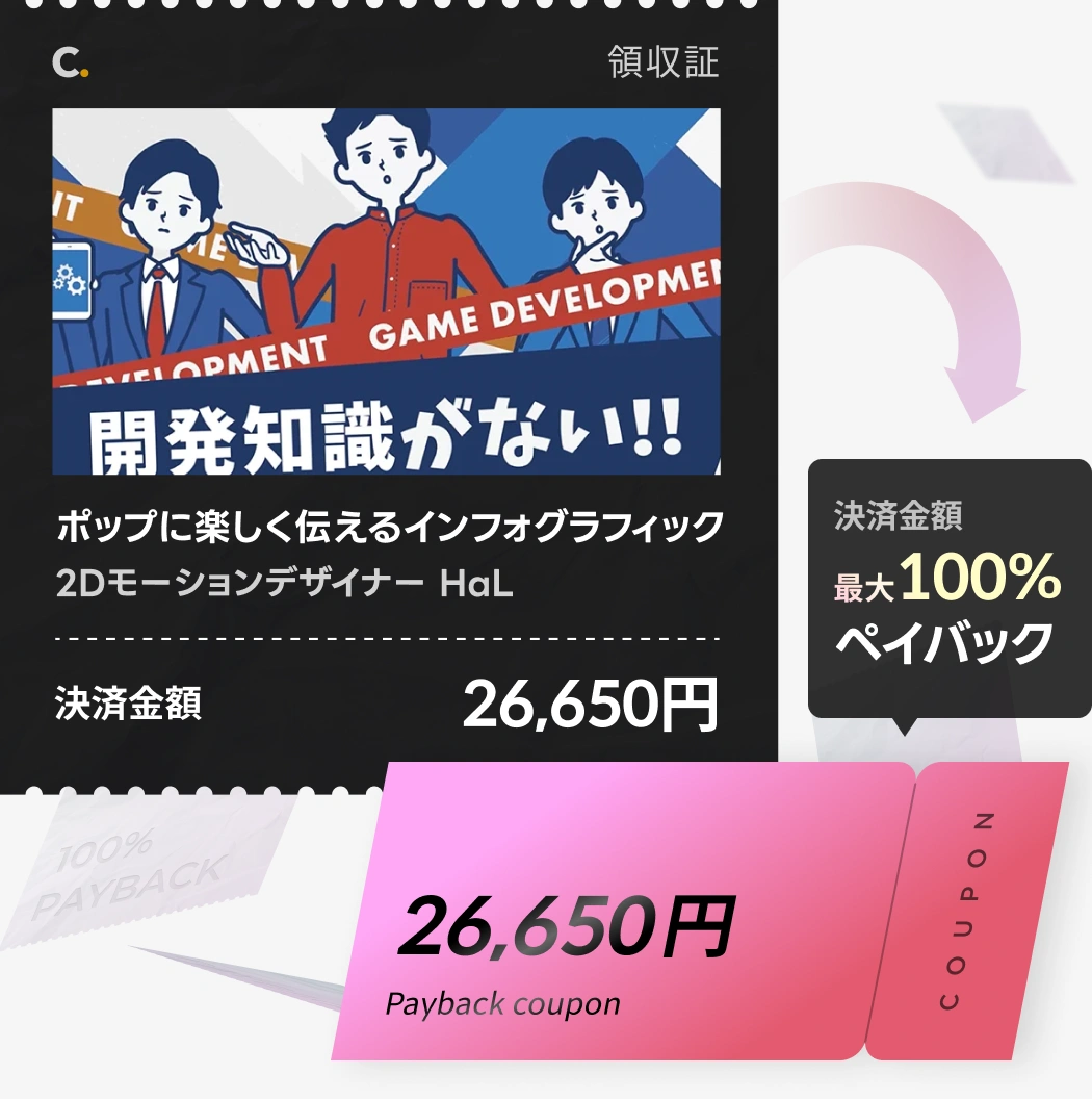 coloso 100%ペイバック intro