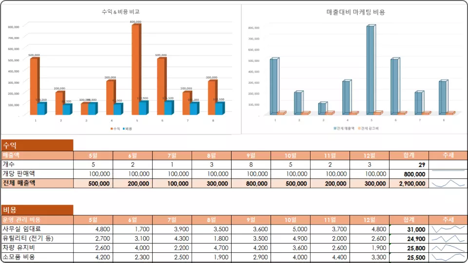 ImageSlide<b>손익계산서</b>