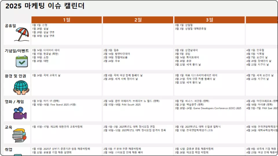 ImageSlide<b>마케팅 콘텐츠 발행 관리</b>