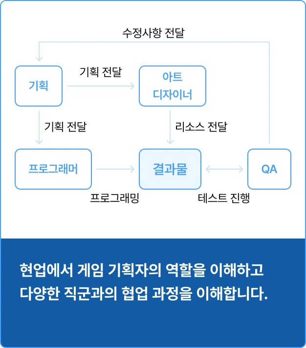 ImageSlide