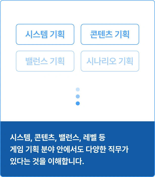 ImageSlide
