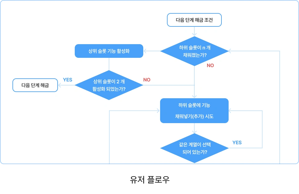 ImageSlide