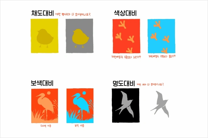 일러스트레이터, 뜸몽