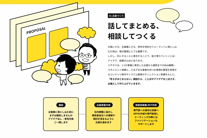 Coloso キテレツ ポートフォリオ