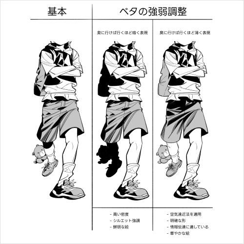 イラストレーター 1hyeonn