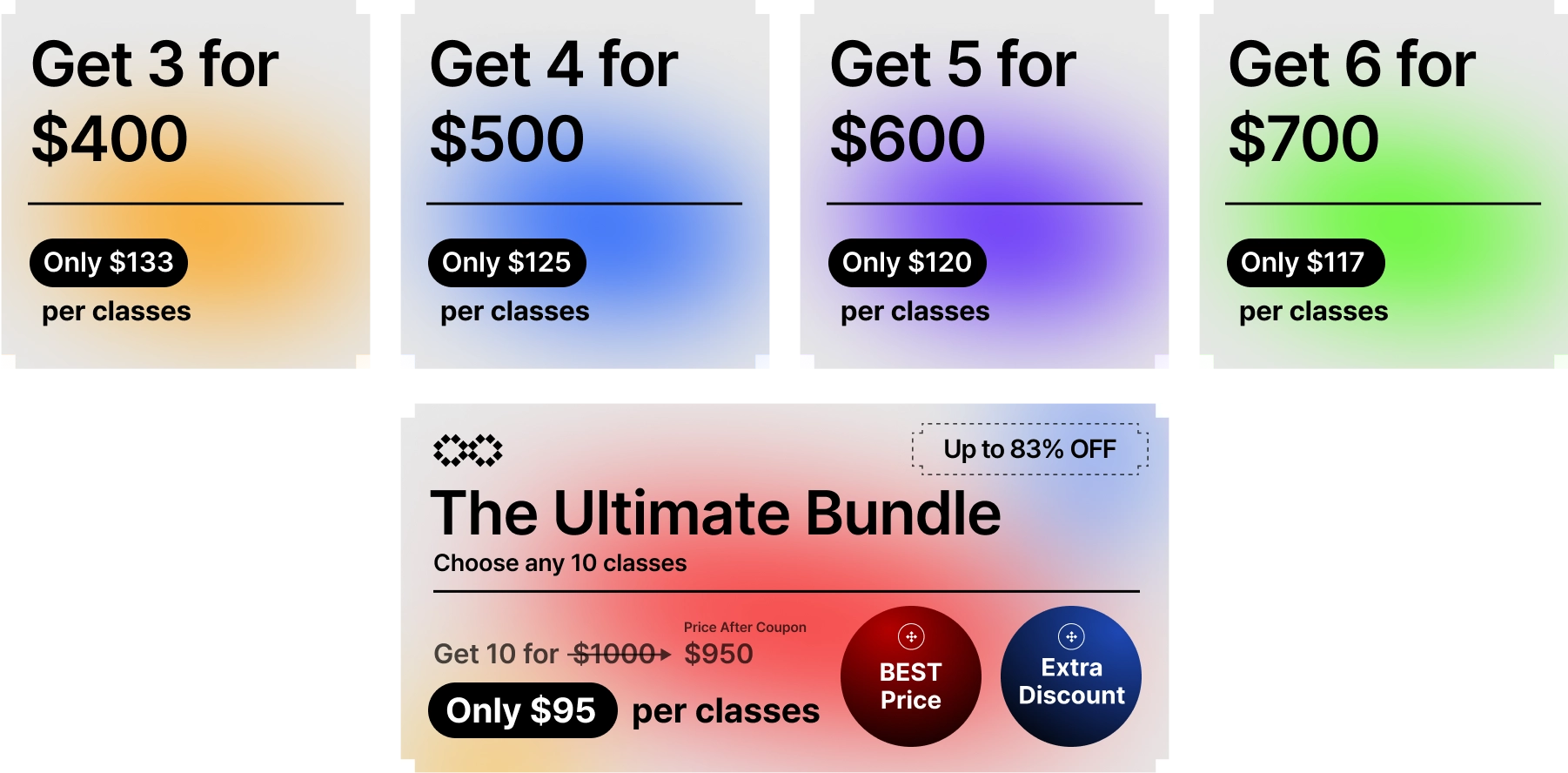 coloso The Ultimate Bundle