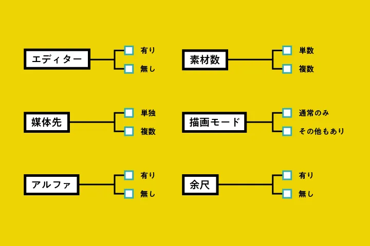 映像ディレクター 松浦泰仁
