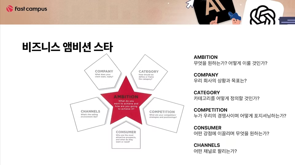 ImageSlide<b>Part5.</b><br>ChatGPT를 활용한 마케팅 전략서 작성법