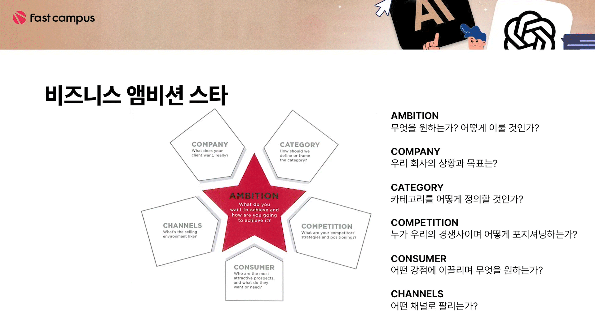 ImageSlide<b>Part5.</b><br>ChatGPT를 활용한 마케팅 전략서 작성법